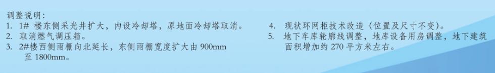 南京市东方城108号地块项目规划许可变更批前公示