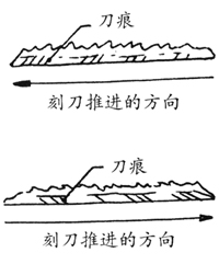 齐白石篆刻刀法电影视频,齐白石刀法视频教学