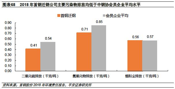 河北为什么钢铁产量高,2023河北省钢铁企业产量排名