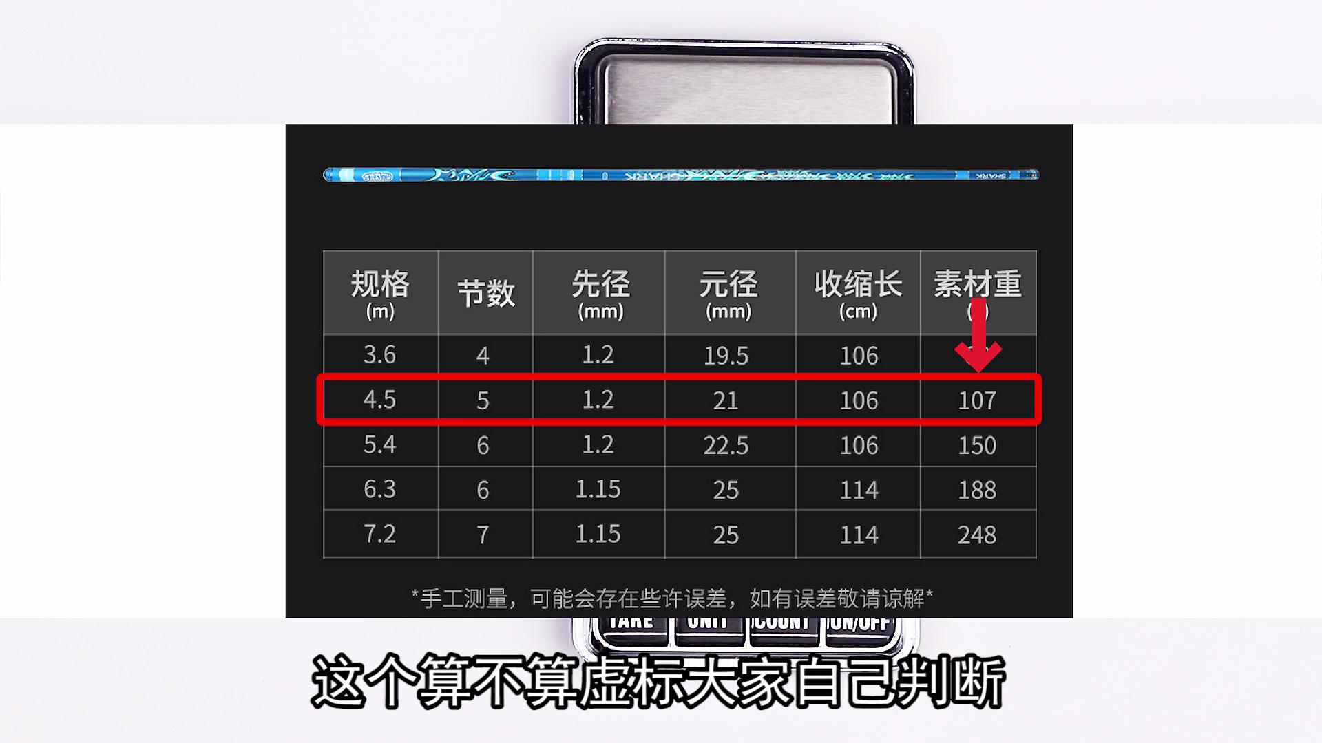 中逵大鲨鱼三代鱼竿怎么样,中逵大鲨鱼鱼竿测评