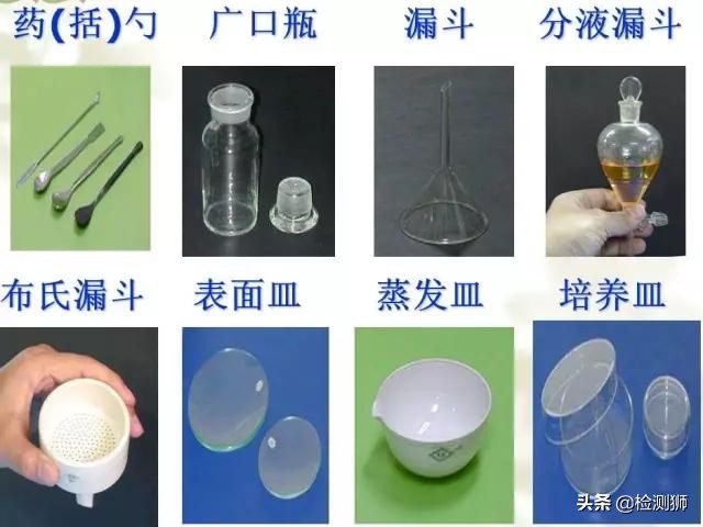 实验室基础操作很基础很实用,实验室基础仪器操作讲解