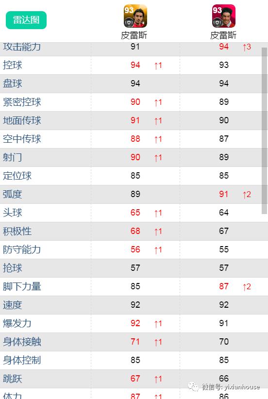 鍗$墝vs鍗$墖,鍗$墝pk鍗$墖