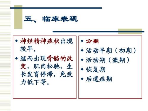 佝偻病补充维生素d3每天多少量,维生素d缺乏性佝偻病的发病机制