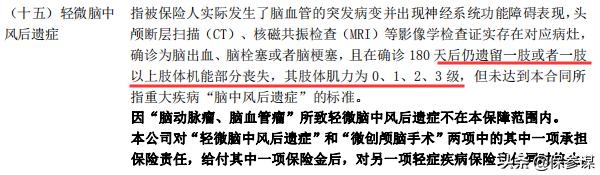 合众壹号好吗,合众壹号的亮点