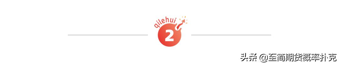 股票期货交易的正确观念,熟悉期货股票投资的必备方法