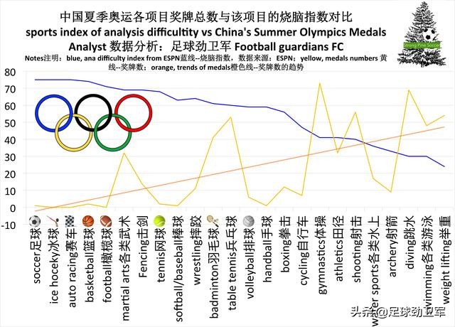 孙权坐镇东吴考试,孙权考上中科大
