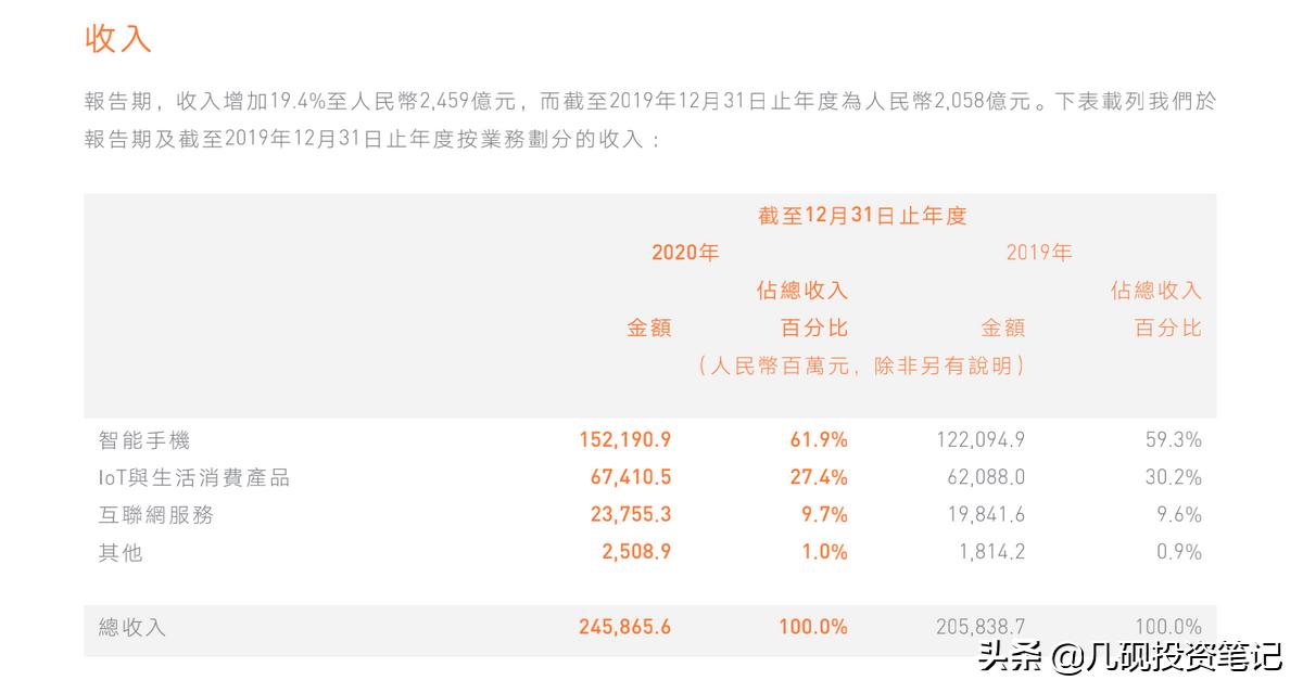 怎样正确的认识股票趋势,什么股票最有价值投资