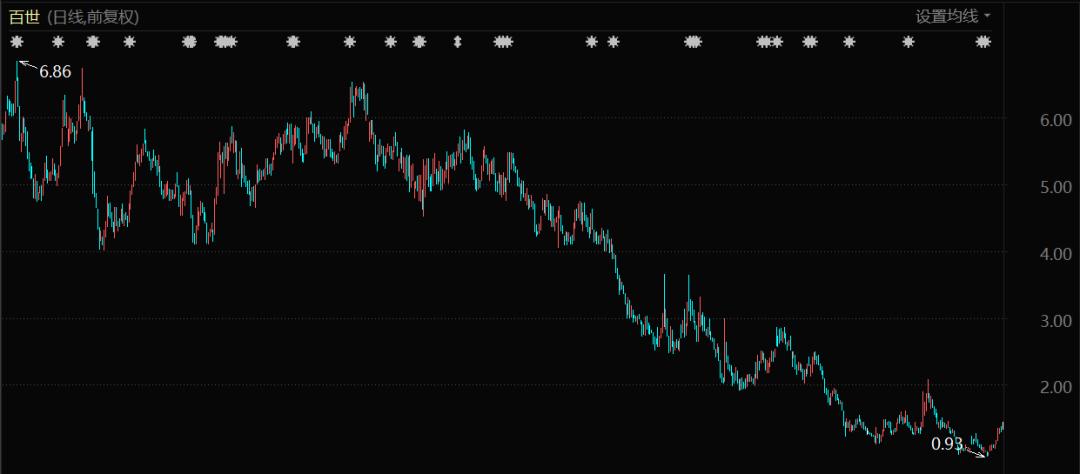 高速费涨价快递涨价吗,圆通快递涨价怎么回事