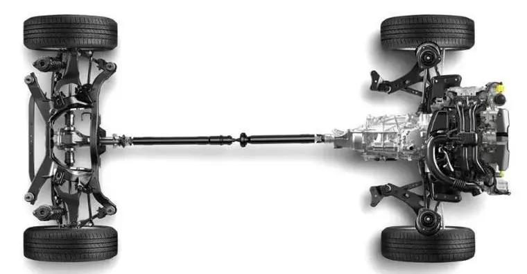 suv与越野车有什么区别,为什么suv和轿车同价位