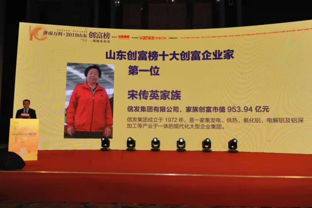 中国富豪疫情捐款榜,疫情期间中国富豪捐款情况