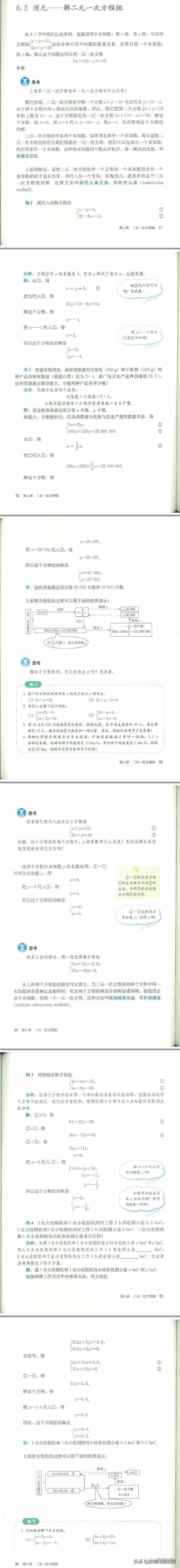 寒假预习七年级下册数学书,人教版七年级寒假预习资料推荐