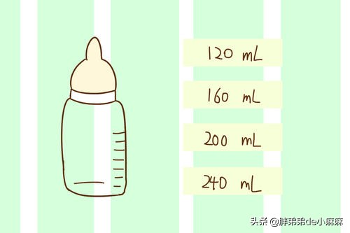 宝宝的第一套辅食餐具,宝宝第一顿辅食工具