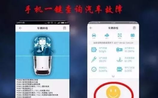 车辆有车联网是不是就有网啦,使用车联网对车有什么影响