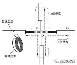 t型电线接头接法图解,电线接头接法图解视频抖音