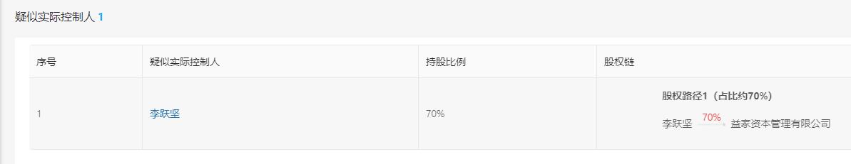 a股连续跳水暴跌反弹,a股连续跳水杀跌反弹