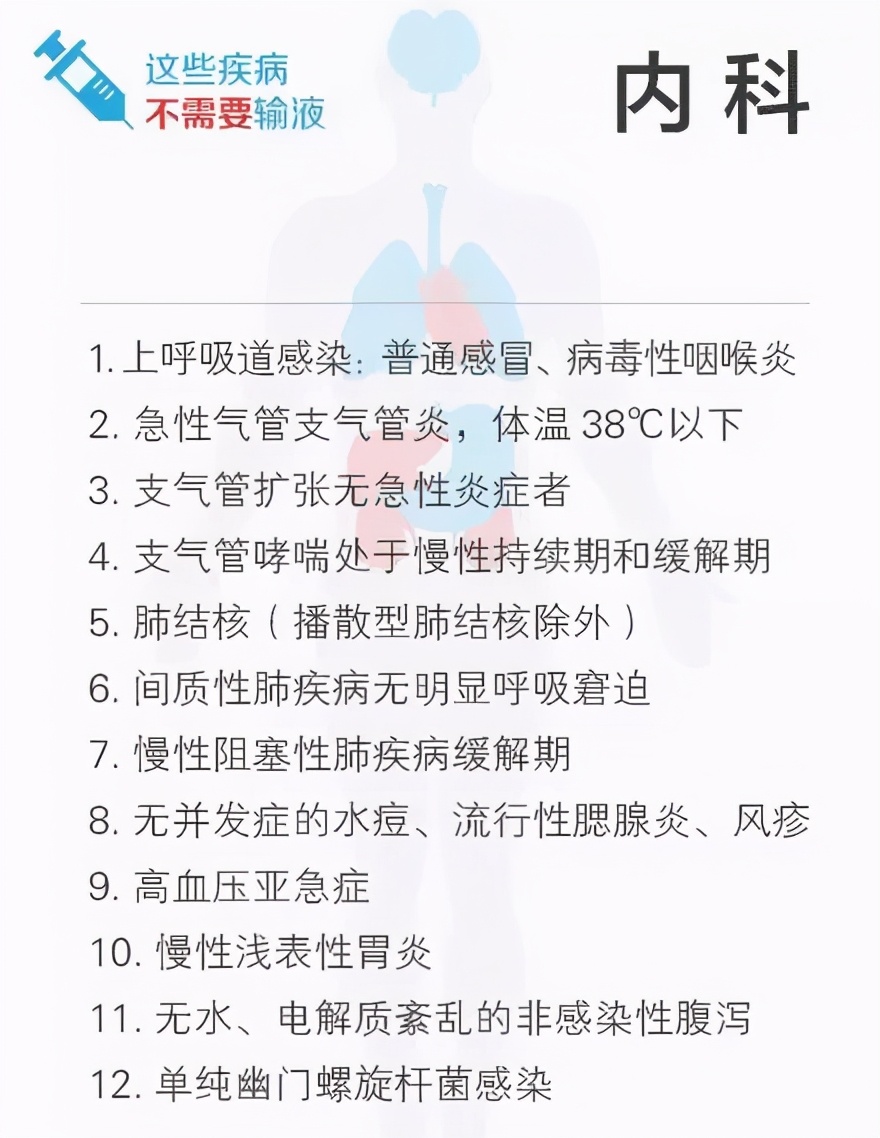 1岁男孩打点滴致死,一岁孩子输液致死