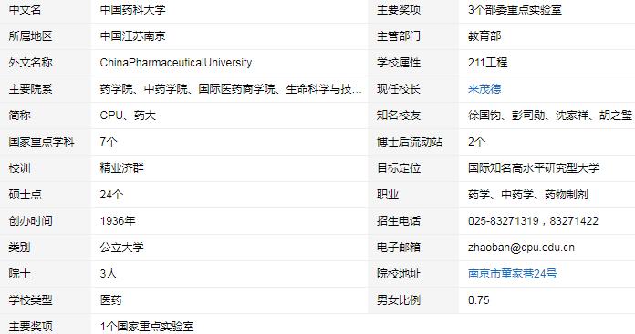 每天带你了解更多知识,每天带你认识一个医学专业