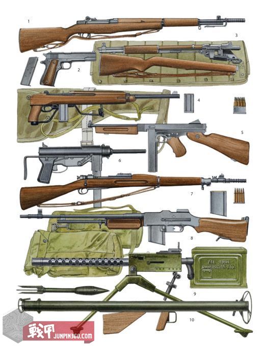 空中兵团——二战美军伞降团连排*器武**装备沿革小考