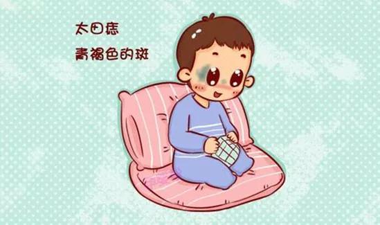 宝宝身上青斑解释,孩子身上的青胎记都是蒙古斑吗