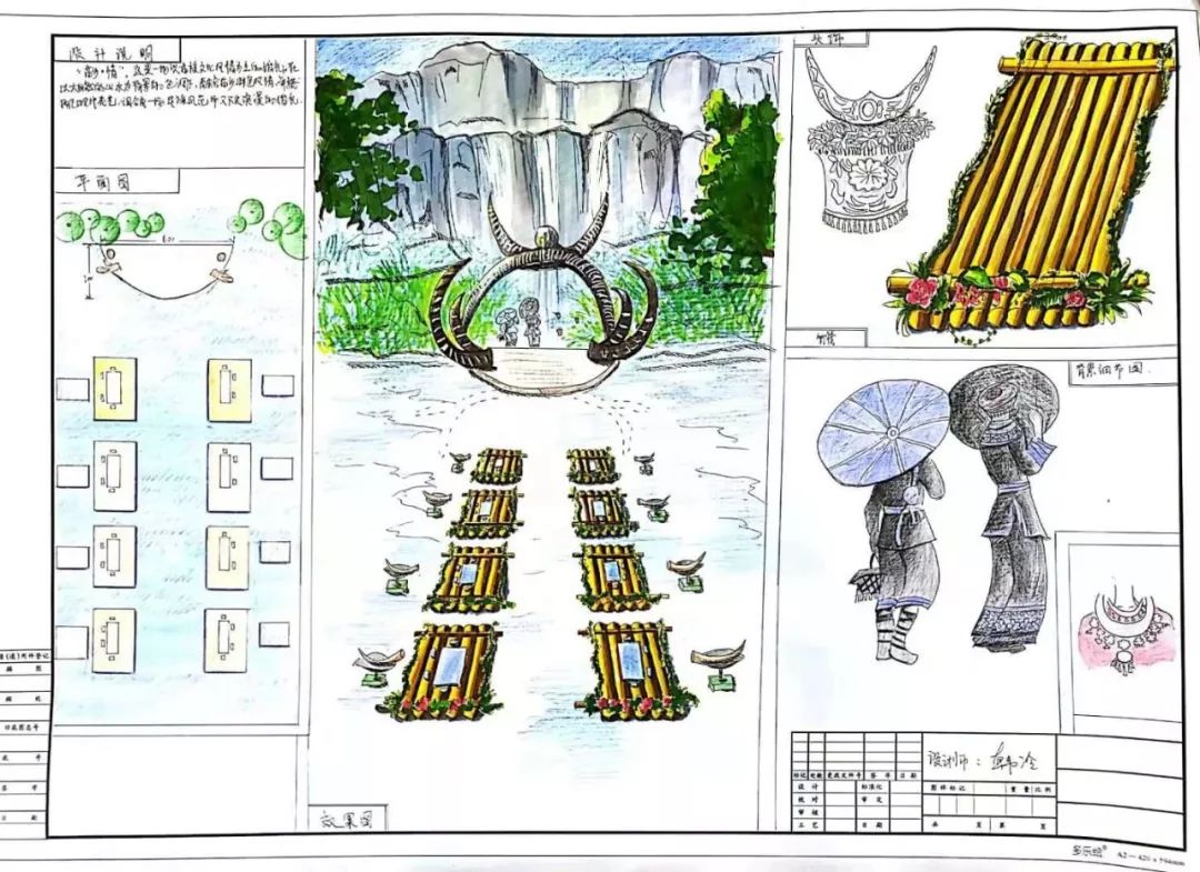 花店探店北京520,花店婚礼策划方案及流程