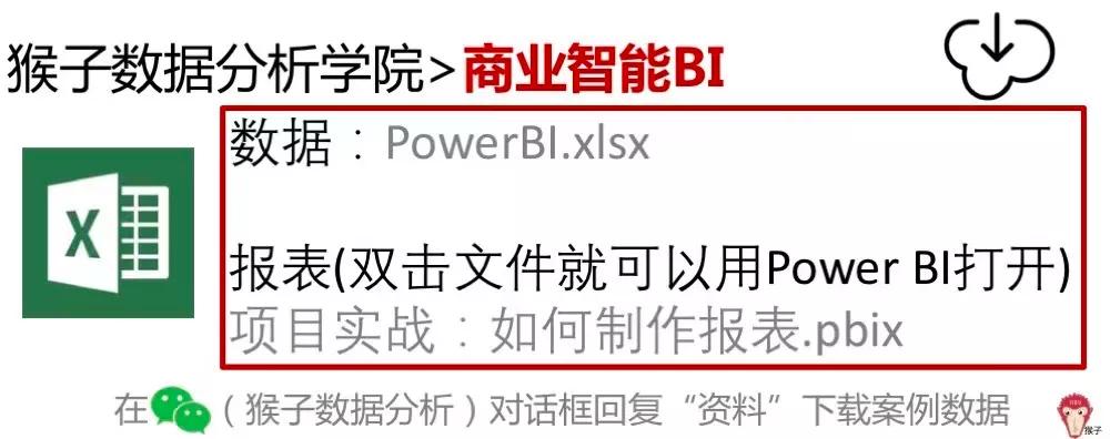 项目报表制作教程,详细报表制作教程