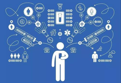 怎么选网站域名,如何选择域名注册商