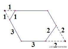 初中几何解题技巧与策略视频大全,初中几何解题的方法与技巧