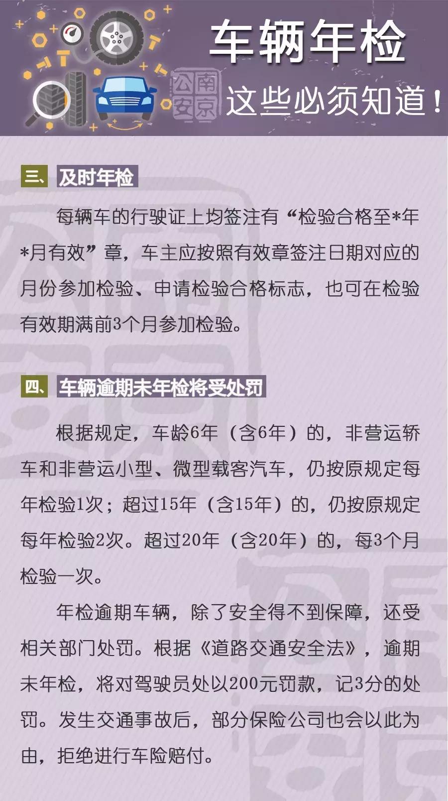 车辆年检提醒表,提醒汽车年检办理完成