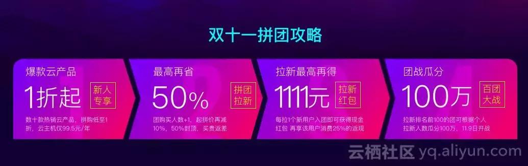 阿里云双11优惠政策,阿里云开年大促全攻略
