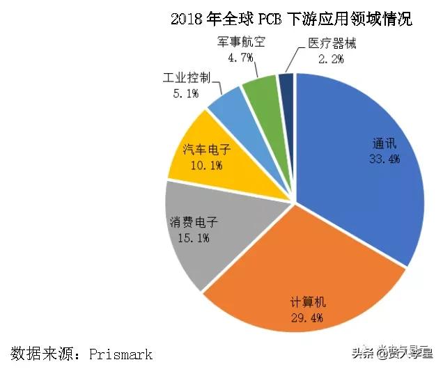 海康大华深圳供应商,海康大华生产商