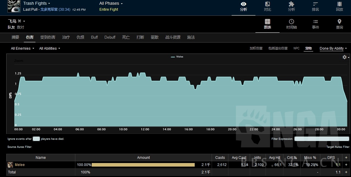魔兽世界怀旧服战斗贼pve收益浅析,怀旧服战斗锤贼pve天赋