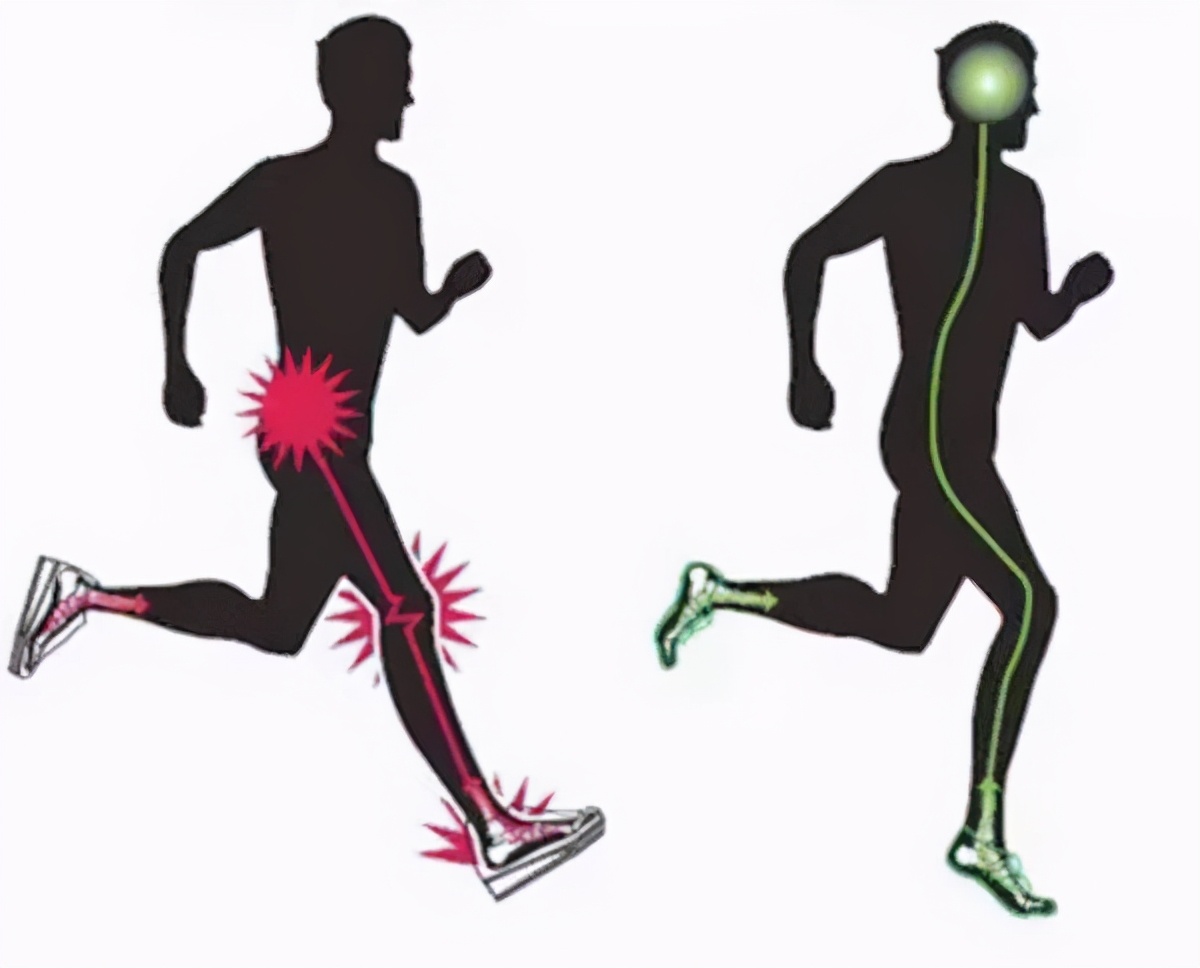 跑步对膝盖的正确训练,错误跑步姿势小腿疼怎么办