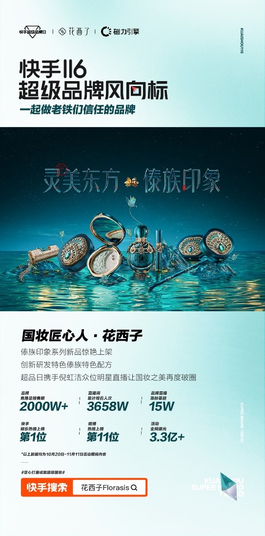 快手十大品牌及其影响力探析,2021双11销量过亿十大品牌