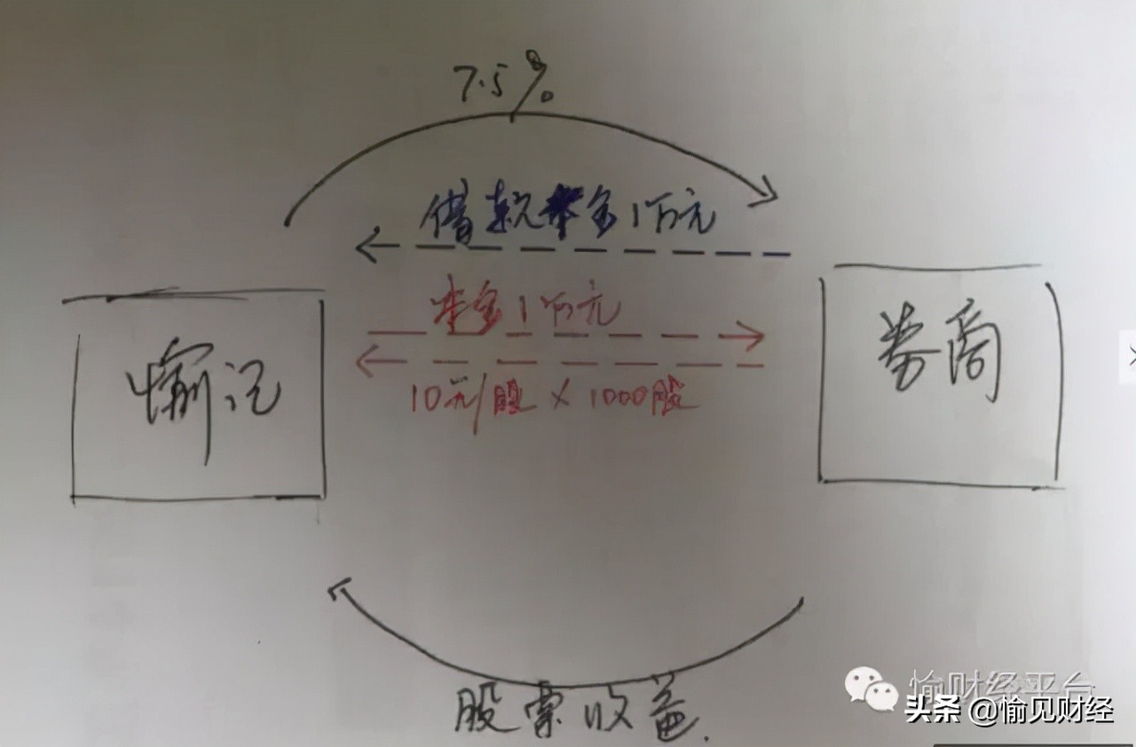 鍥炵湅瀹濅竾涔嬩簤,鍥為【瀹濅竾涔嬩簤