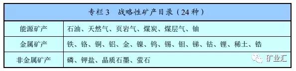 储量150万吨的石墨矿有开采价值吗,河北发现储量超3亿吨大煤田