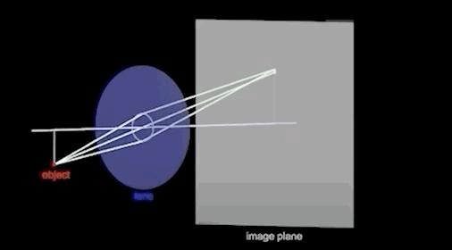 拍照大底对焦模糊,手机拍照大底和小底区别