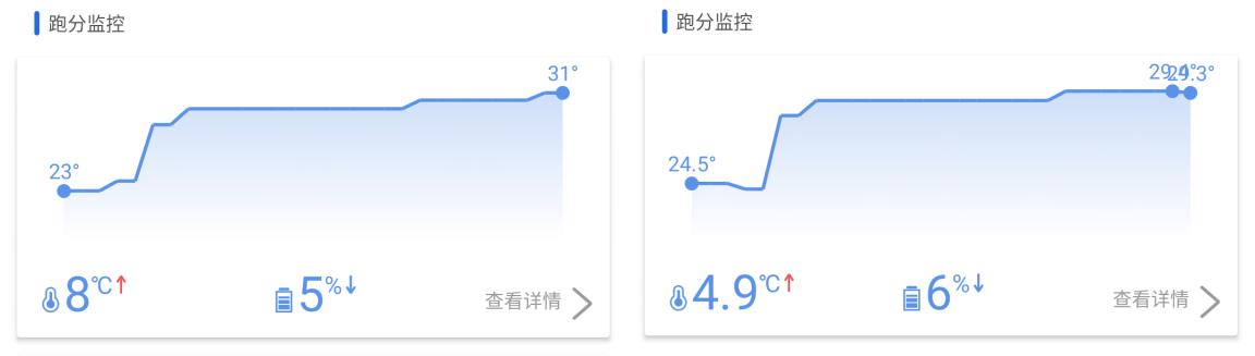 165hz红魔6,红魔游戏手机6体验