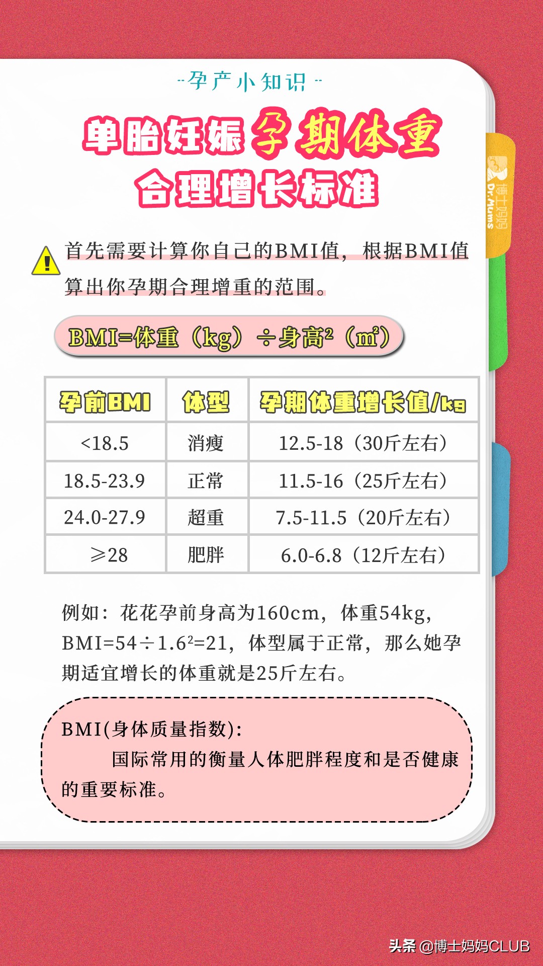孕妈妈孕期体重应该长多少怎么算,孕妈整个孕期体重增长多少算正常