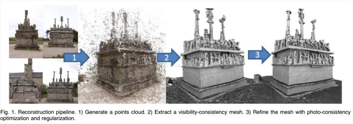 三维倾斜摄影用什么软件,倾斜摄影建模平台哪个好