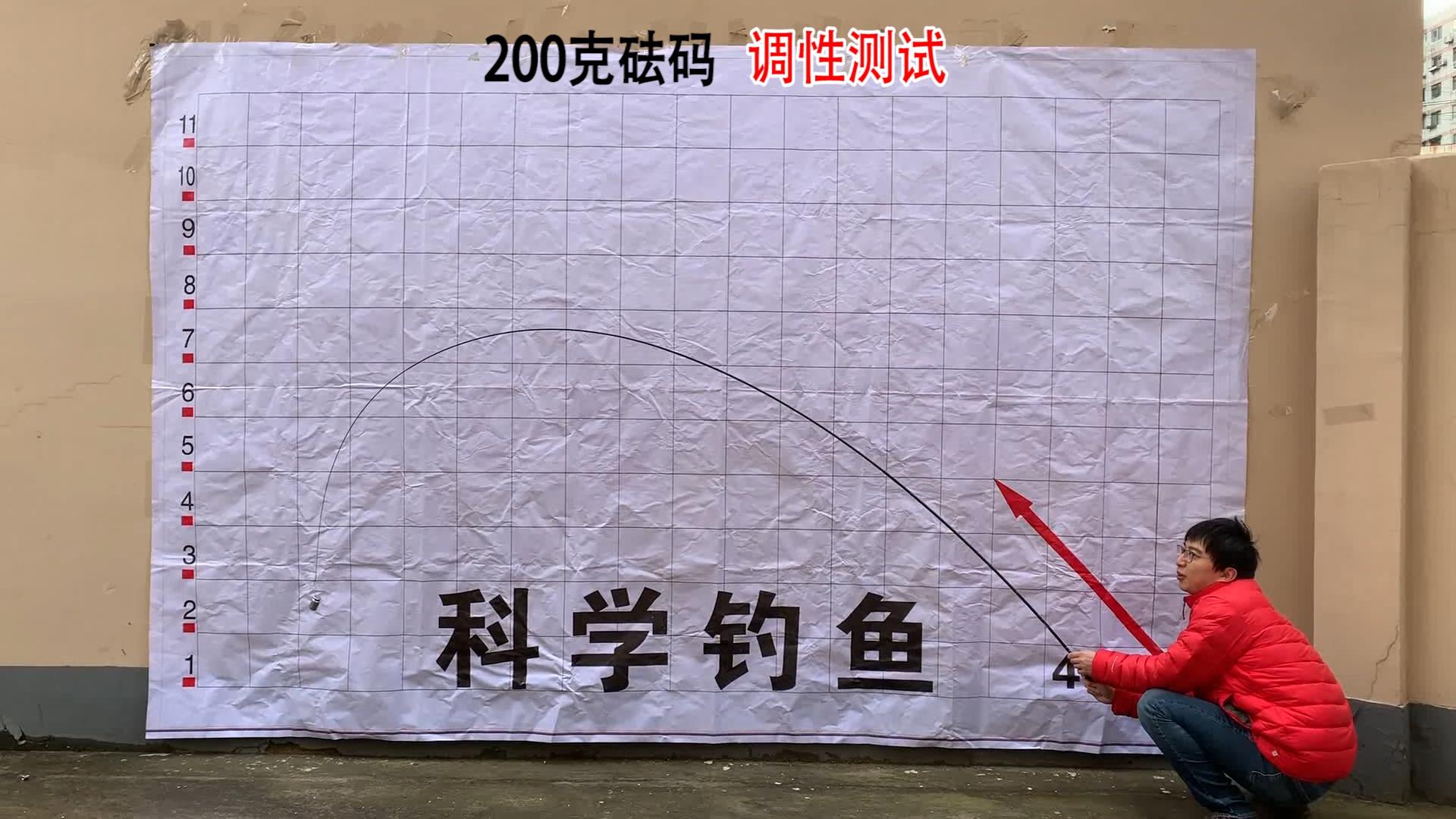 鲫鱼竿选3.6还是3.9,4.5米的鲫鱼竿选什么调性的