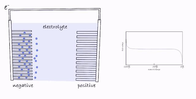 120w快充手机能用普通充电器吗,慢充充电器可以给快充手机充电吗