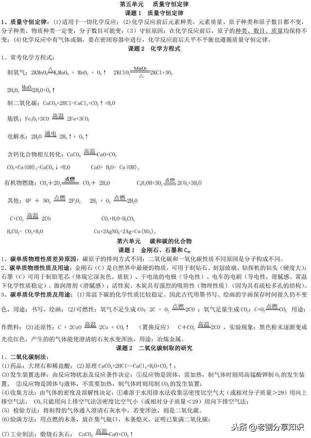 初三化学中考知识点总结归纳,初三化学中考知识点总结大全