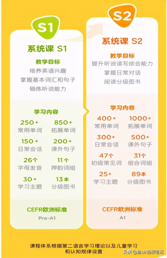 腾讯开心鼠思维课怎么样,腾讯开心鼠启蒙游戏