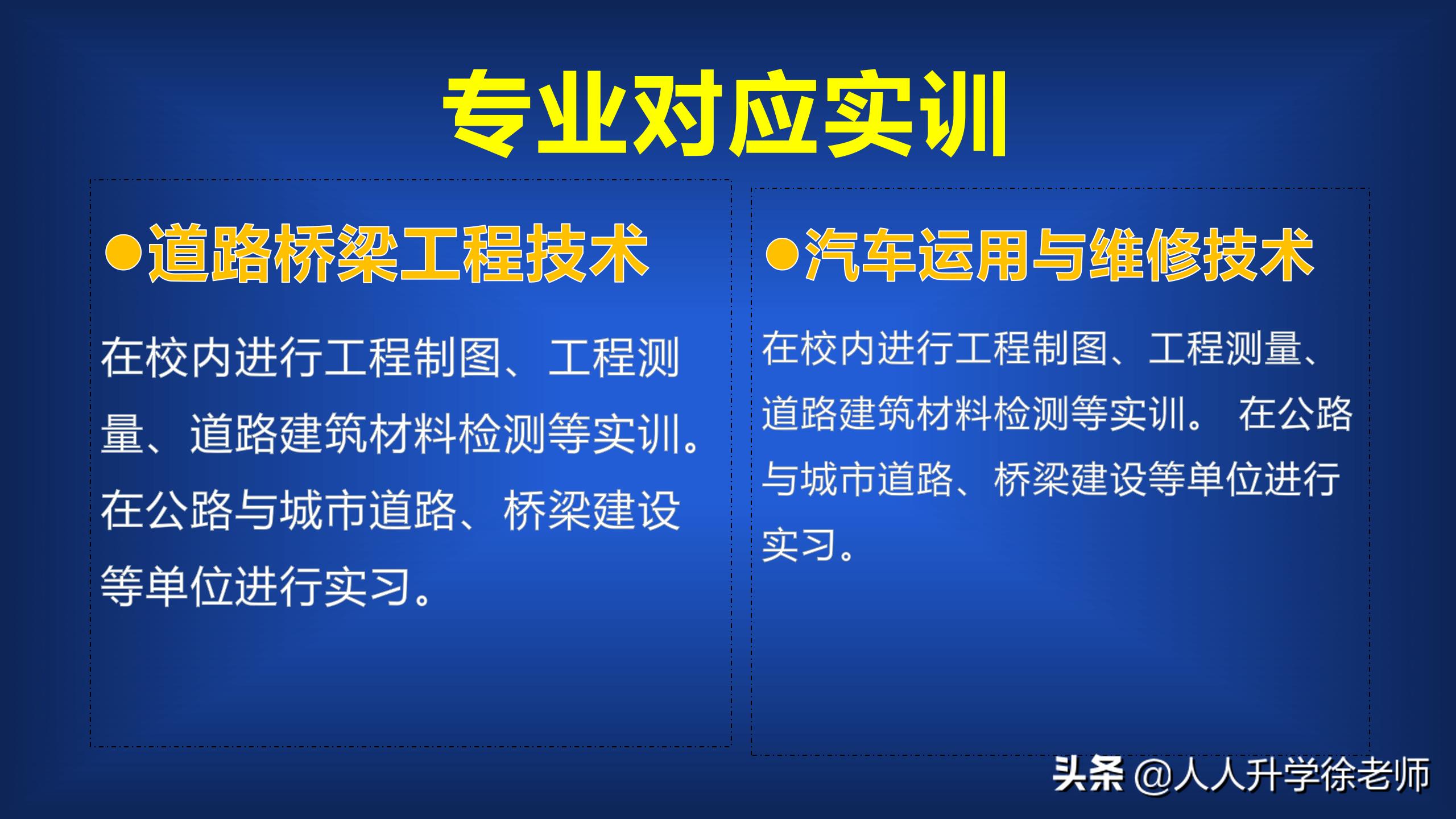 辽宁省交通高等专科学校专业排名,双高计划中的高职院校
