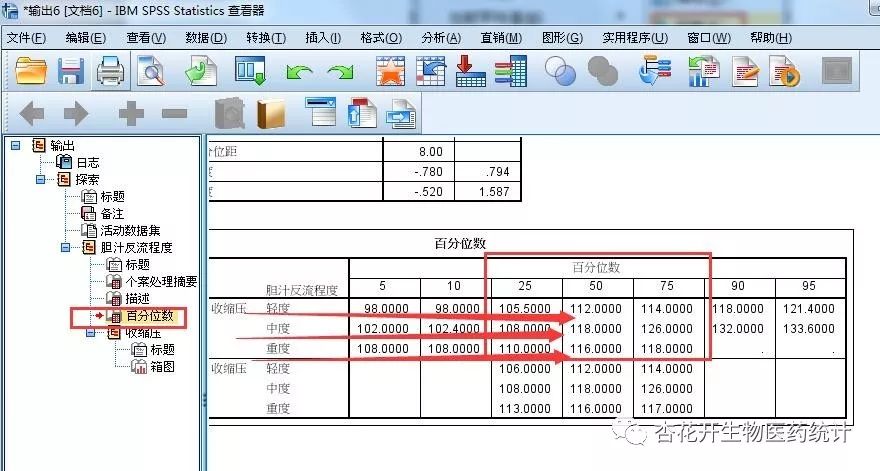 杏花医学spss相关性分析,如何用spss比较2组数据的变异系数