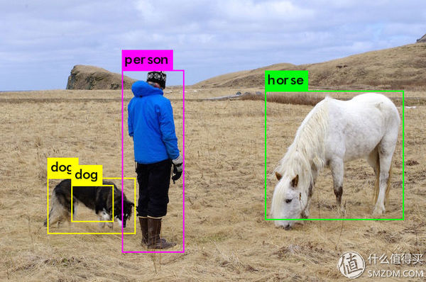 45元的wifi摄像头,智能家居加入人体识别摄像头