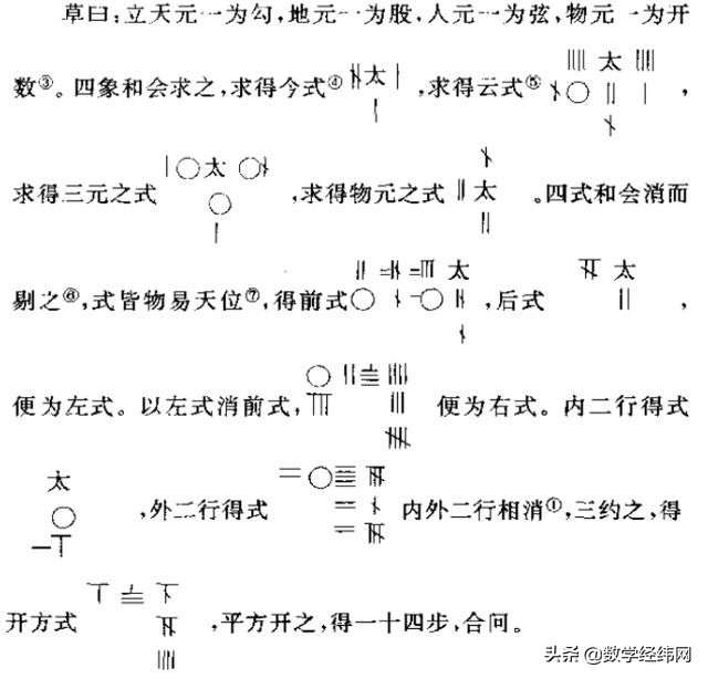 中国古代数学最高水平,中国古代数学成就详解