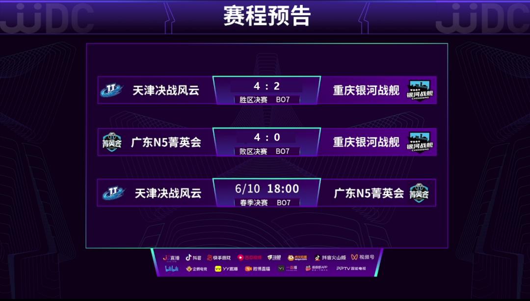 s3春季赛冠军,s3春季赛海选