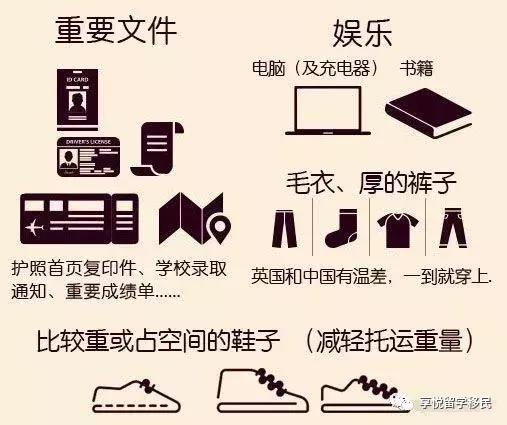 英国出差必带物品清单,英国留学保姆级攻略