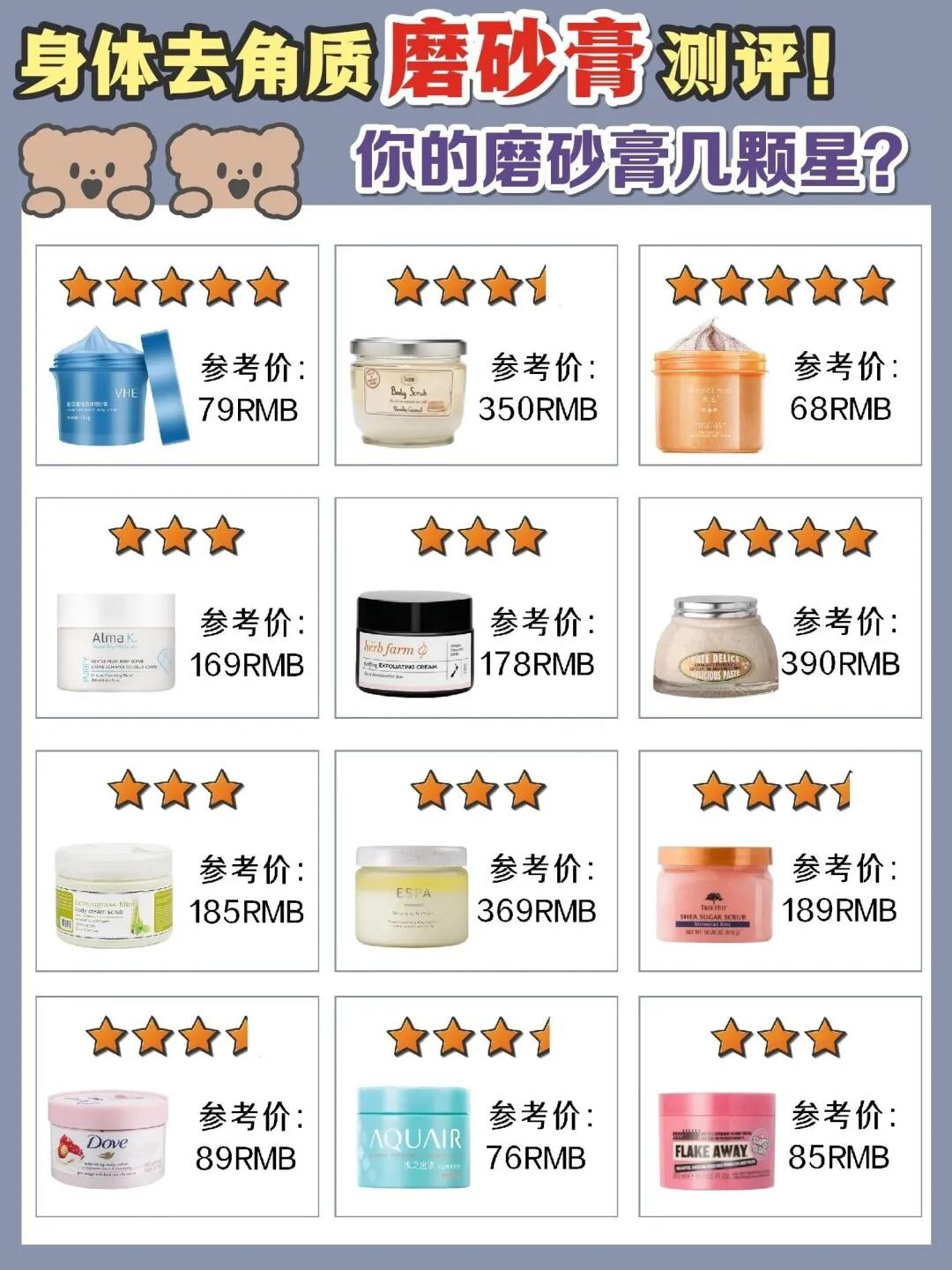 身体磨砂膏哪款好用美白效果好,身体磨砂膏美白保湿测评